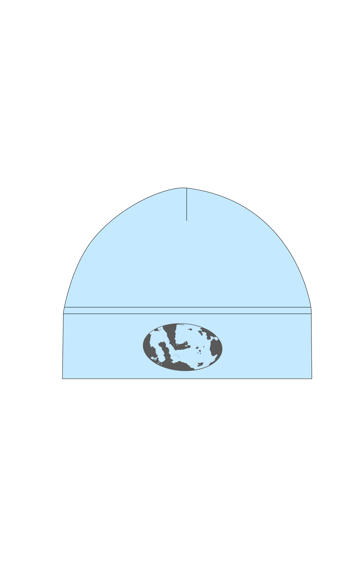 Skull Caps
